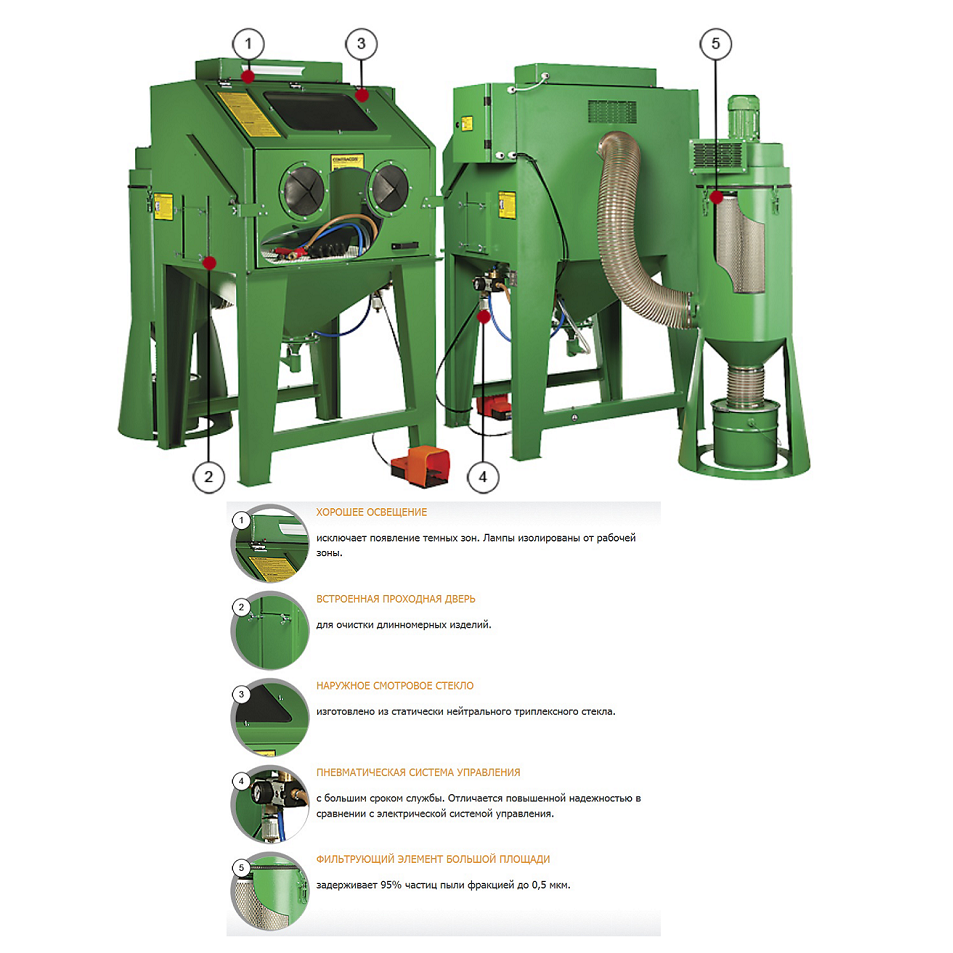 CONTRACOR - Пескоструйные аппараты, сопла, рукава и компрессоры -  Пескоструйная камера CONTRACOR ECO-140SF